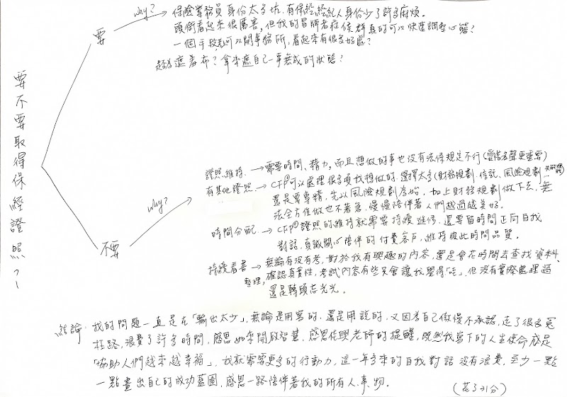 我為什麼決定沒去考112年度保險經紀人國家考試？