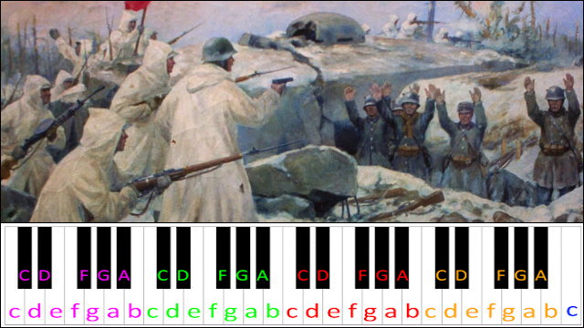 Прощание славянки (Farewell of Slavianka - Russian Army Song) Piano / Keyboard Easy Letter Notes for Beginners