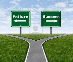 Success-failure