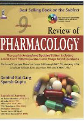 Review of pharmacology, aasgaduli, aas_study, aasstudy, 