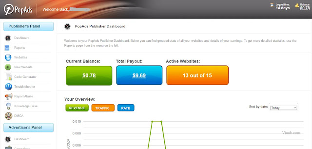 25 Best Ad Networks For Publishers