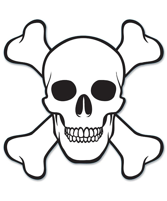 Best skull coloring pages