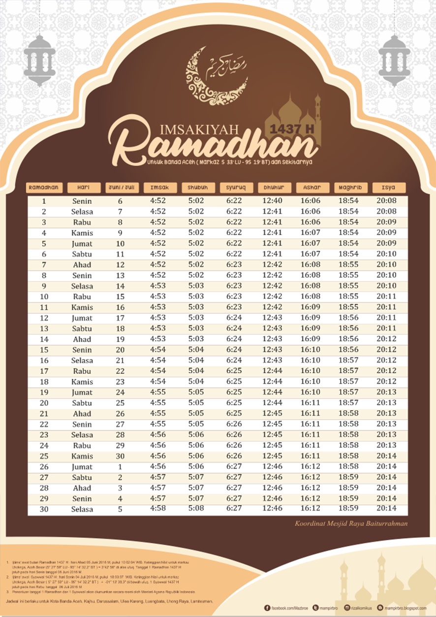 Bingkai Minimalis Jadwal Imsakiyah Ramadhan Vector Free 