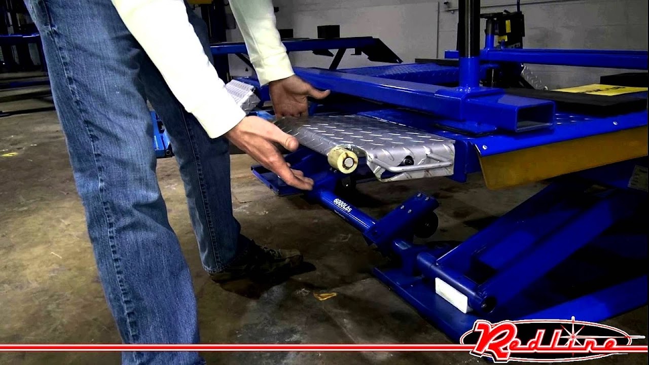Automotive Scissor Lifts Science
