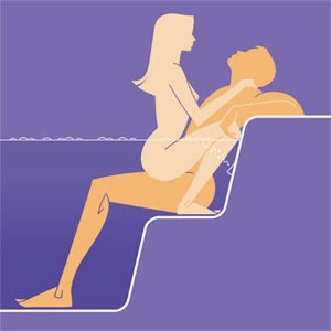 sex, sex position, water, aqua kama sutra, hot tub