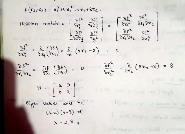 Find the eigen values corresponding to Hessian matrix of f.