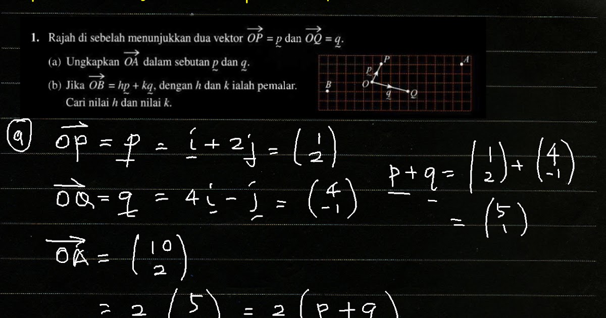 Cikgu Azman - Bukit Jalil: Bab 4 Vektor Matematik Tambahan 