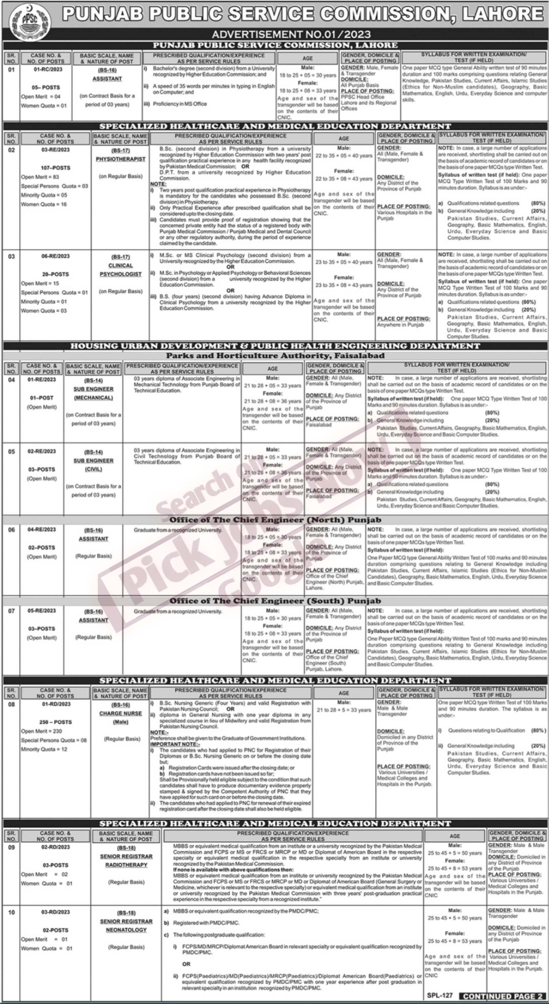PPSC Jobs 2023 – PPSC Advertisement No. 01