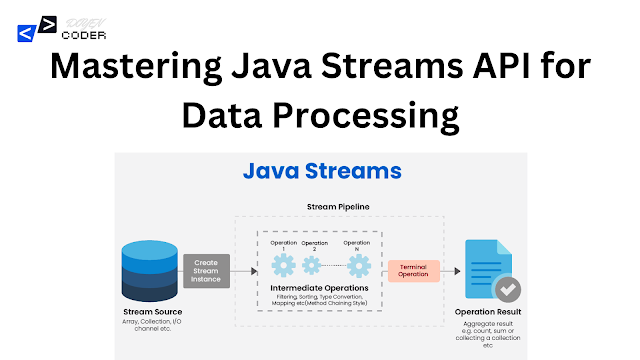 Mastering Java Streams API for Data Processing