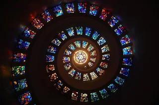 Understanding Islam from a Christian Perspective: Exploring Common Grounds