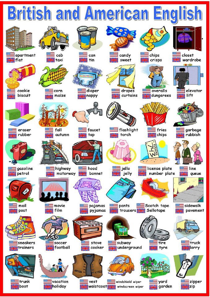 agr8tourblog4u: British English vs American English