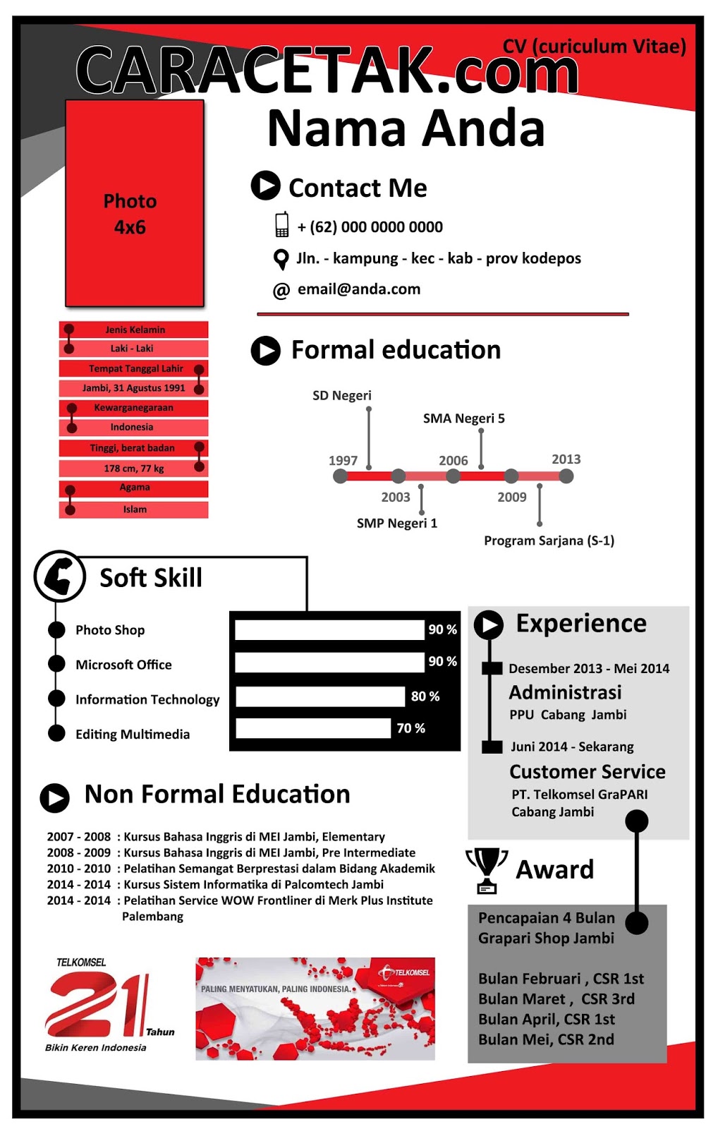 Contoh Curriculum Vitae CV keren elegan siap edit format PSD