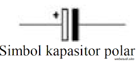 gambar simbol gambar Kapasitor Polar