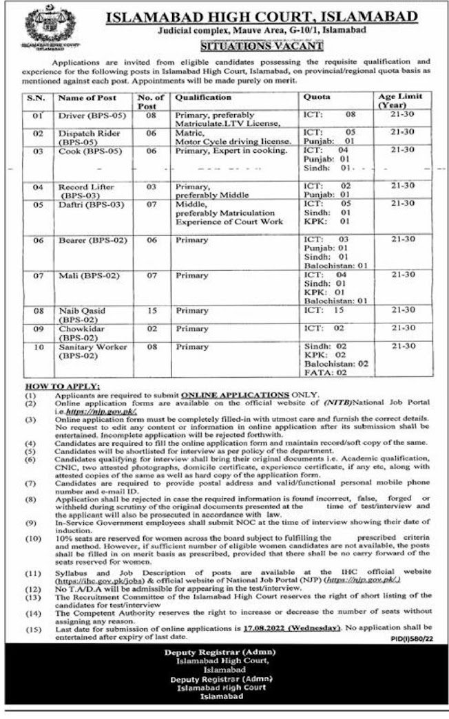 Islamabad high court jobs 2022 Fill Online form | www.ihc.gov.pk