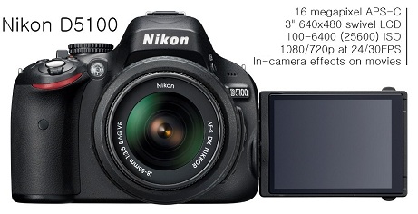 Cheap nikon d5100