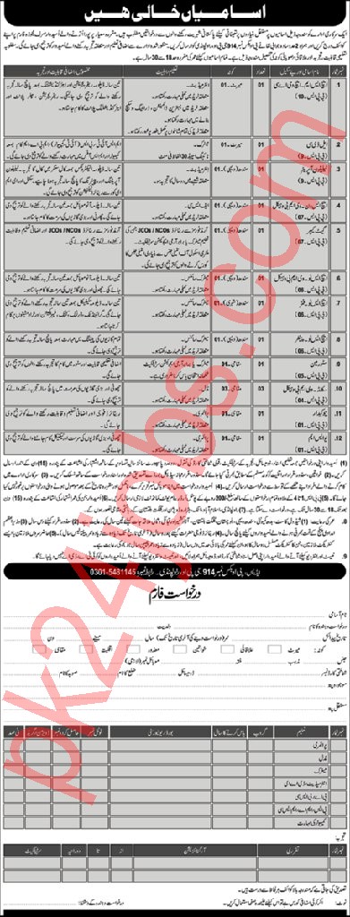 Pak Army Jobs 2022 – Government Jobs 2022