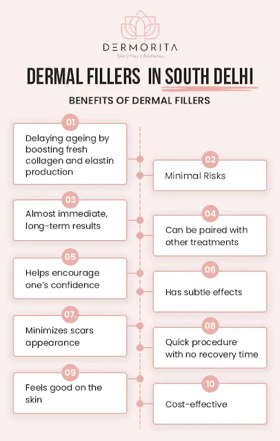 Benefits of Dermal Fillers