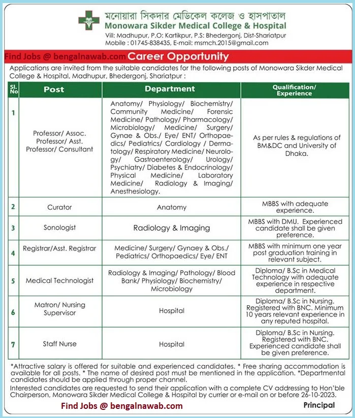 monowara-sikder-medical-college-and-hospital-job-circular-2023