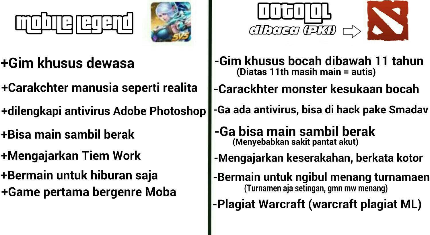 Meme Mobile Legend Noob Stok Gambar Lucu