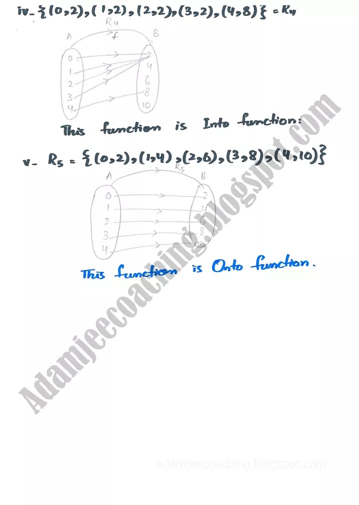 sets-and-functions-exercise-17-5-mathematics-10th