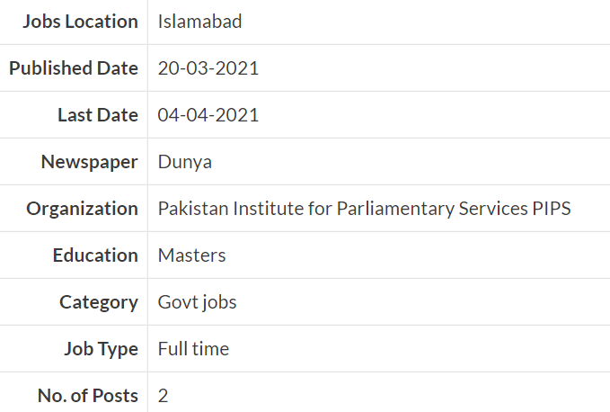 Assistant Director Jobs in Pakistan Institute for Parliamentary Services PIPS 2021