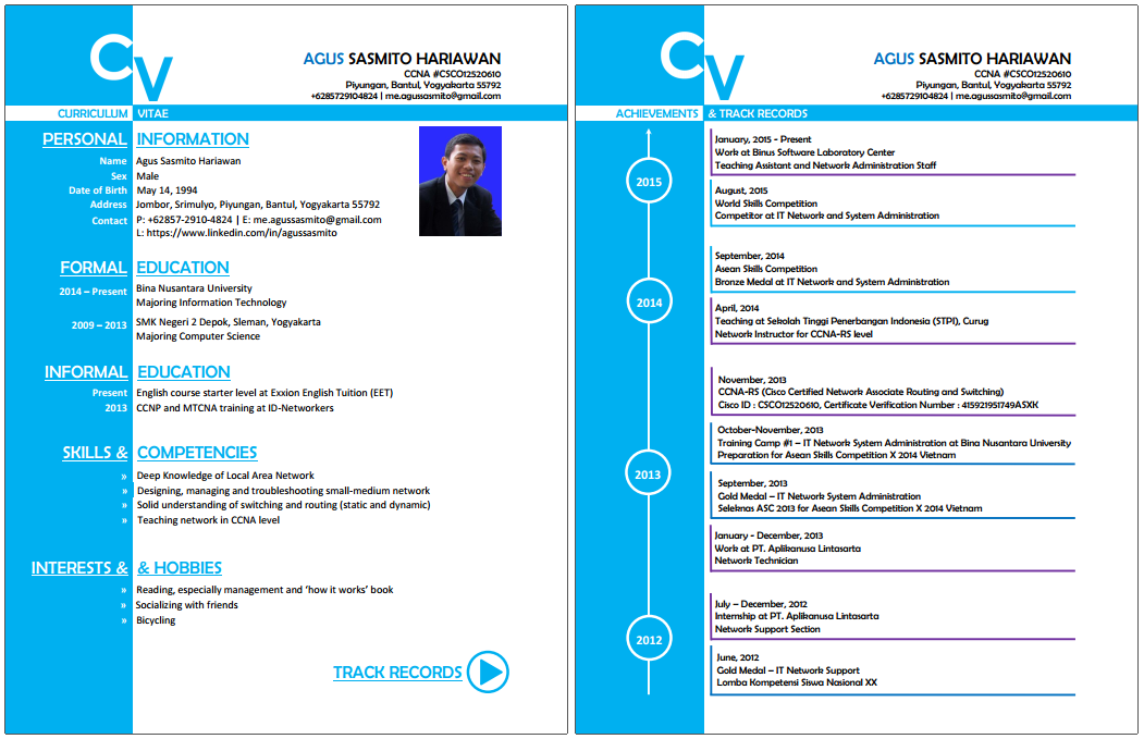 Contoh cv bahasa inggris doc, contoh curriculum vitae bahasa inggris 