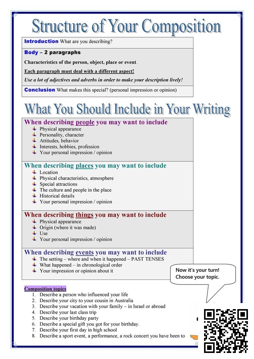 Essay Writing Process Steps