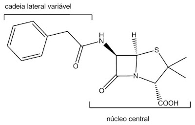 Resultado de imagem para benzetacil molecula