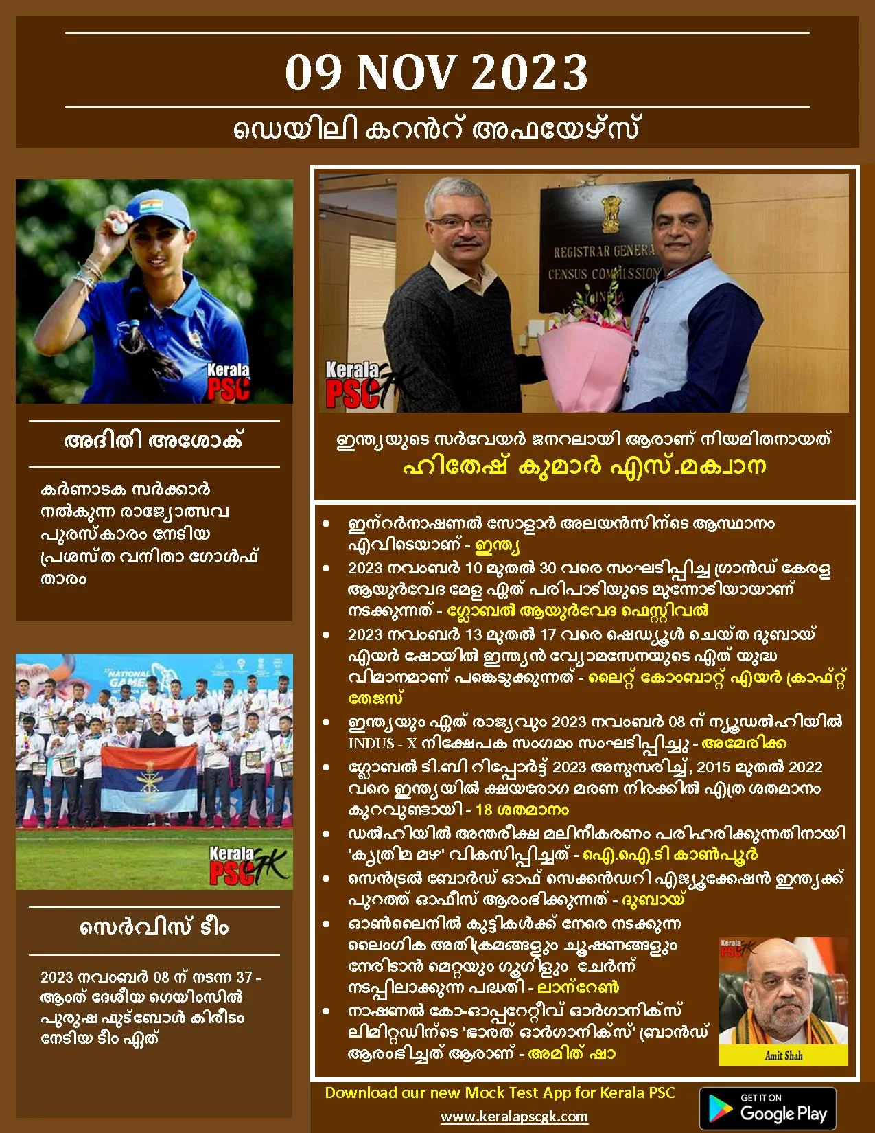 Daily Current Affairs in Malayalam 09 Nov 2023