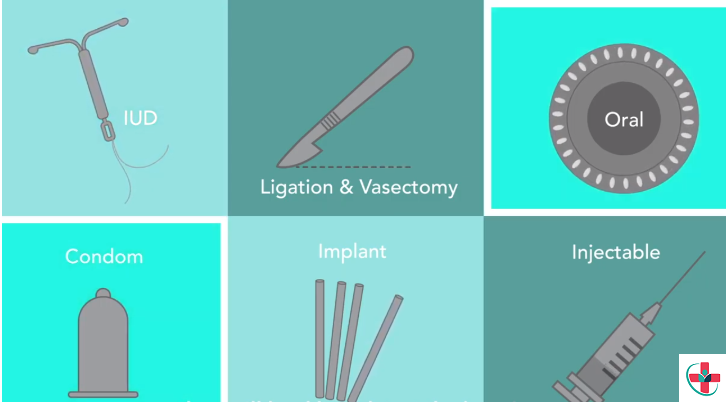 Types of non-hormonal birth control methods to consider