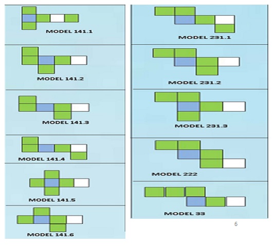 Membuat jaring-jaring kubus matematika SMP - Sharematika