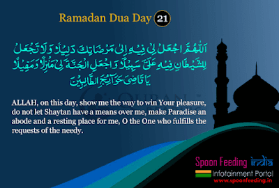 The Power and Importance of Duas in Ramadan Month: 30 Duas and Supplications for 30 Days