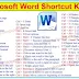 Microsoft-Word Shortcut Keys