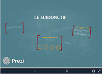 Resultado de imagen de PREZI FLE LE SUBJONCTIF