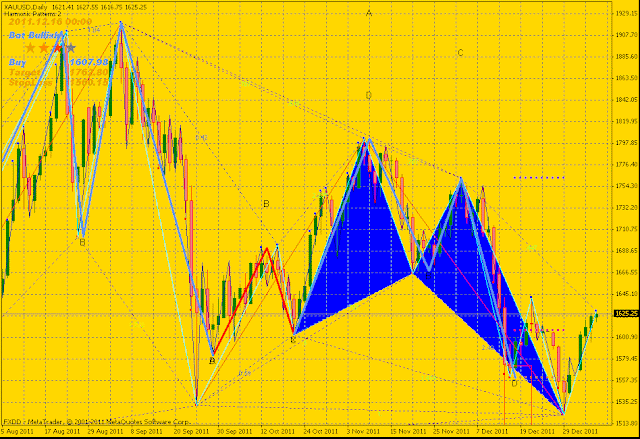 forexgannfinance.blogspot.com