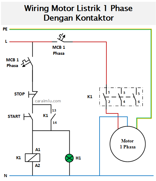 kontaktor 1 phase