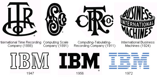 Logo IBM
