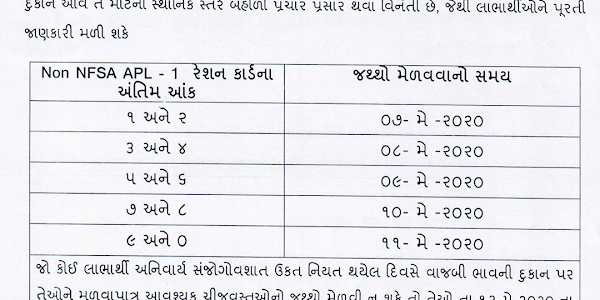 DAY BY DAY FOOD DISTRIBUTION SYSTEM OF 7 TO 12 MAY.