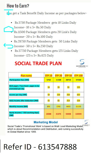  Go To Social trade