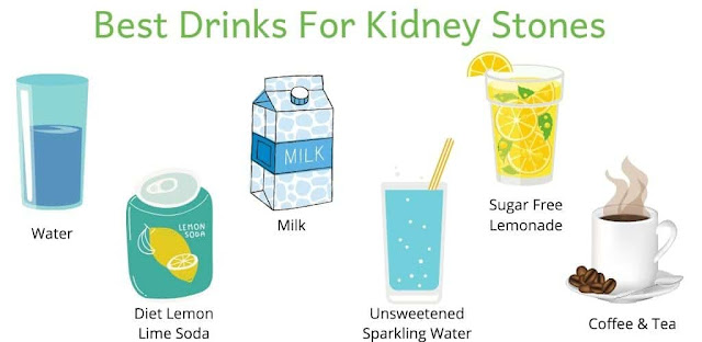 Best Drinks For Kidney Health