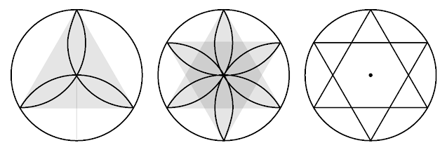 Vesica Piscis-Trinity-Satkona-Flower-of-Life