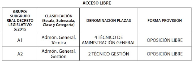 http://bop.diputoledo.es/webEbop/DocGet?id=17088621|0&insert_number=4312&insert_year=2017