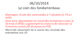news économiques et boursières 06/10/2014