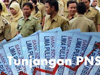 Info Terbaru !!! Guru & PNS Mendapatkan 4 Tunjangan Berikut dengan Daftar Tunjangan 