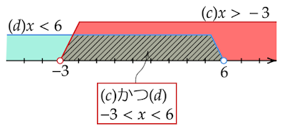 x>-3かつx<6