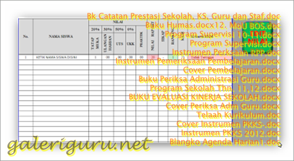 Kelengkapan perangkat administrasi dan monitoring evaluasi sekolah