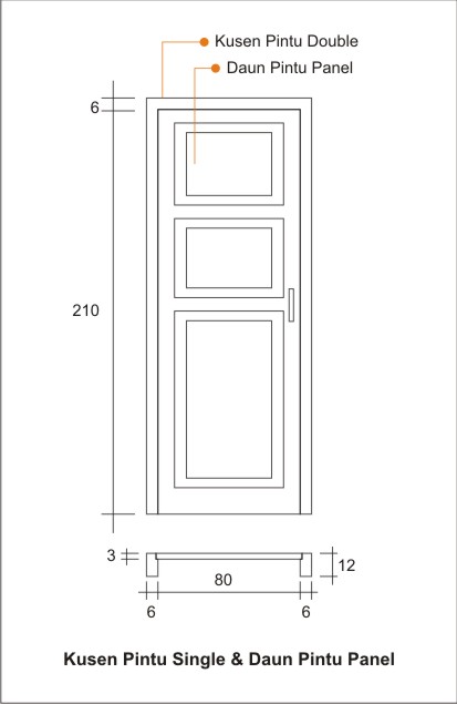 Detil Kusen Pintu  Single Daun  Pintu  Panel Konstruksi 