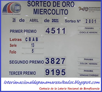 resultados-sorteo-miercoles-28-de-abril-2021-loteria-nacional-de-panama-tablero-oficial