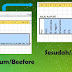 CARA MENGATUR ROTASI/ORIENTASI TEXT PADA MS. EXCEL