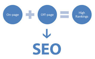 ما هو السيو الخارجي لموقعك ( off-page seo )